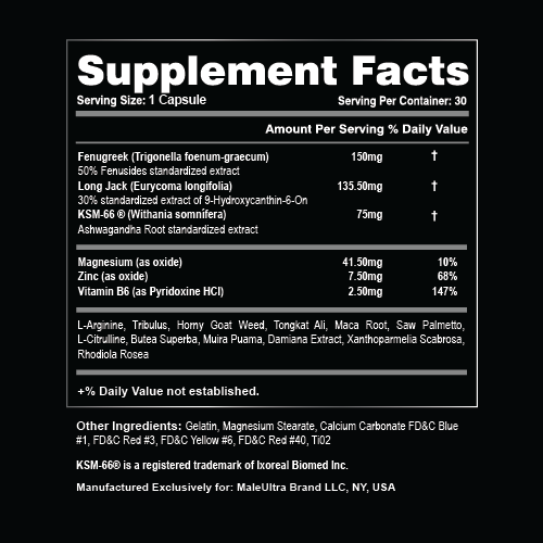 Bipower 2 Months Supply